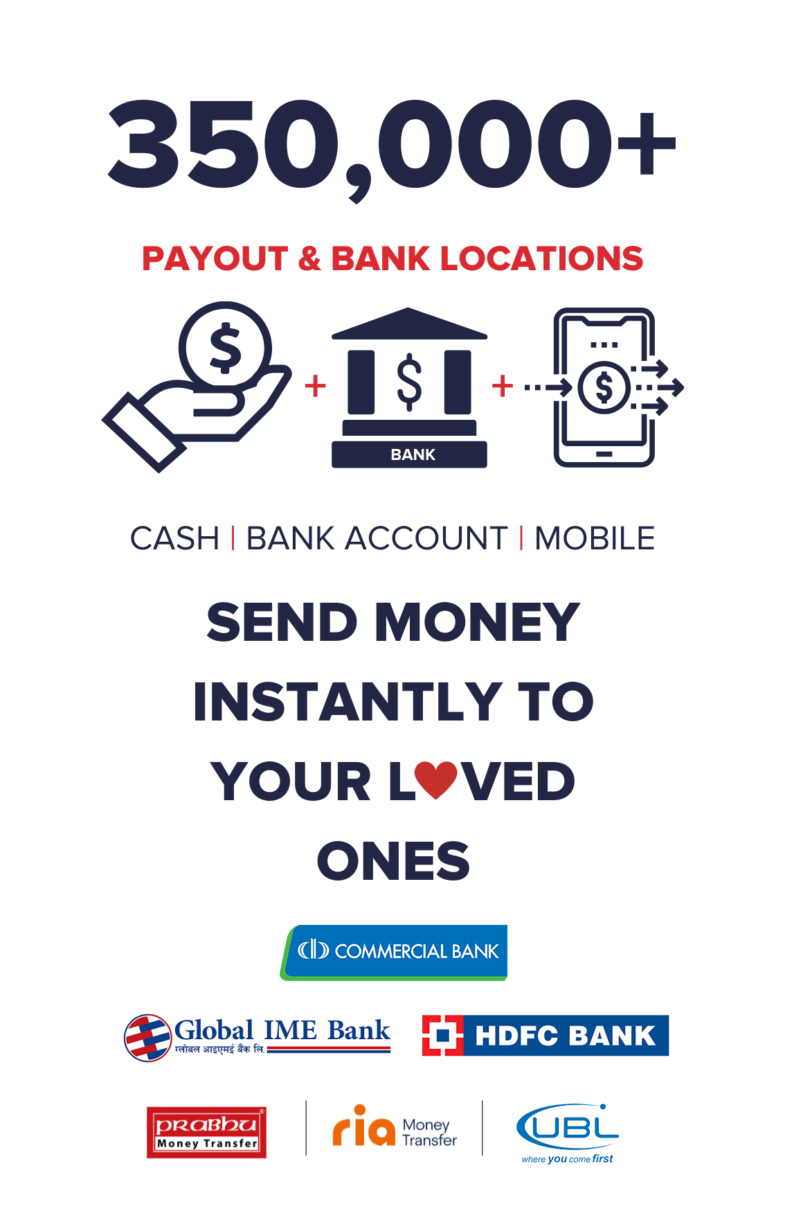 Transfer Your Money Overseas With Trust!